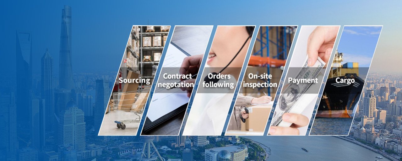 Illustrated sourcing services: supplier search, negotiation, order follow-up, inspection, payment and cargo